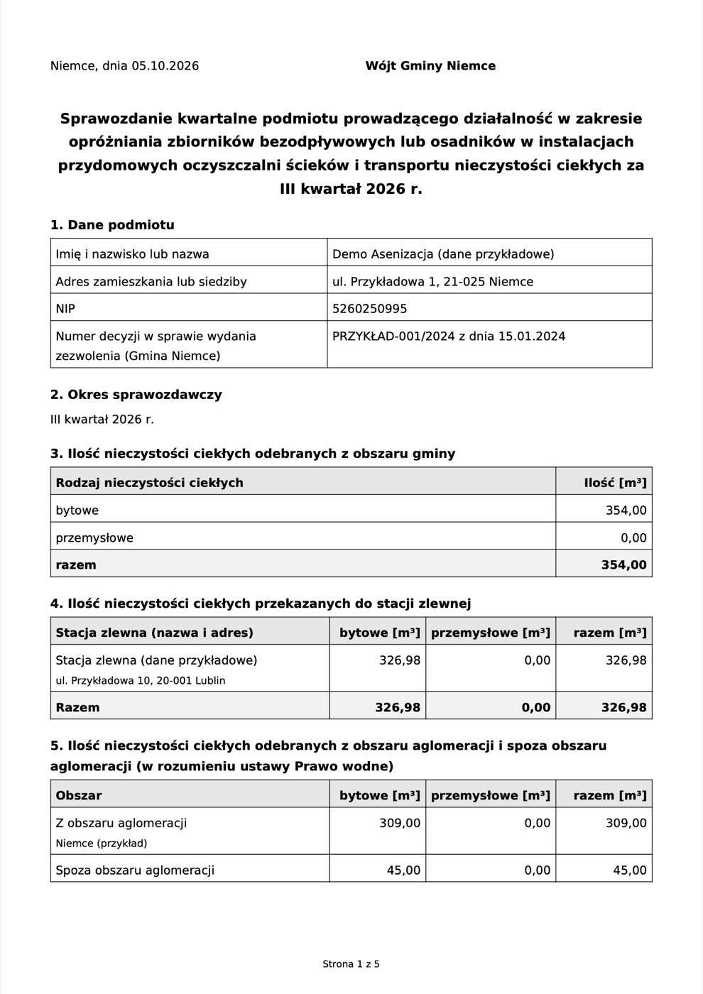 Pierwsza strona sprawozdania kwartalnego dla Wójta Gminy Niemce za III kwartał 2026